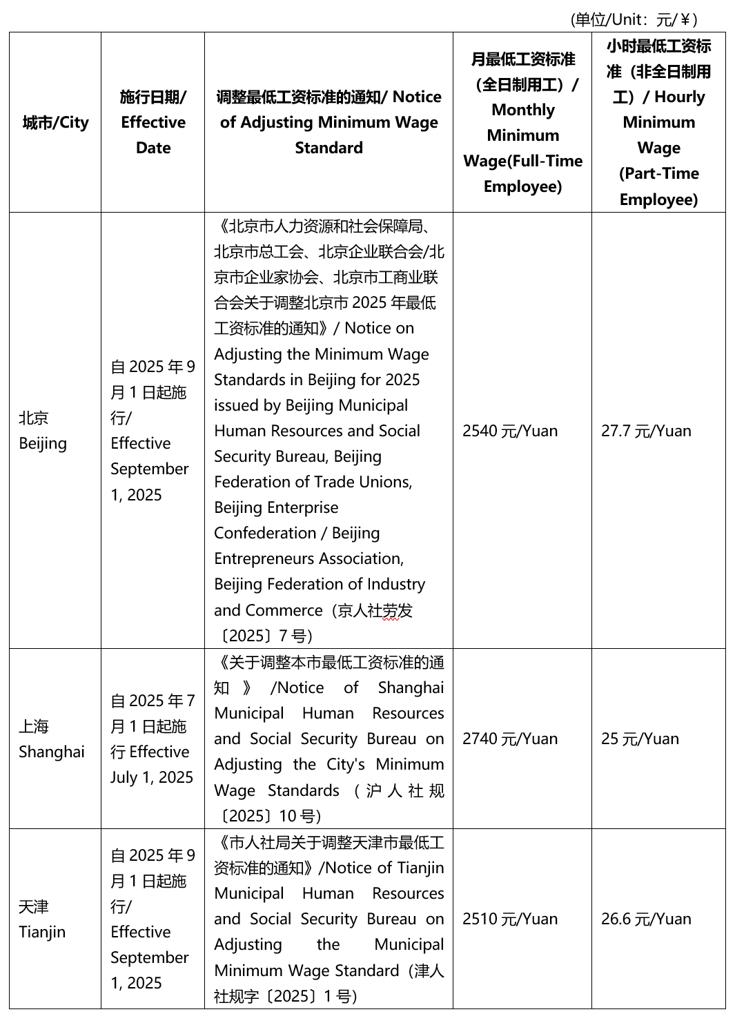 350e07dc8e1dd45740ccc6111bbb7144.png 350e07dc8e1dd45740ccc6111bbb7144.png