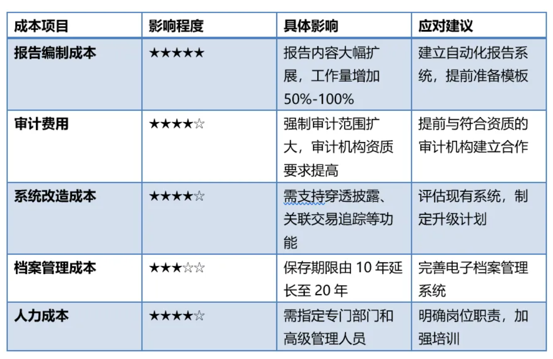 efff419bd2cf25d13b8dcada55f16fe5.png efff419bd2cf25d13b8dcada55f16fe5.png