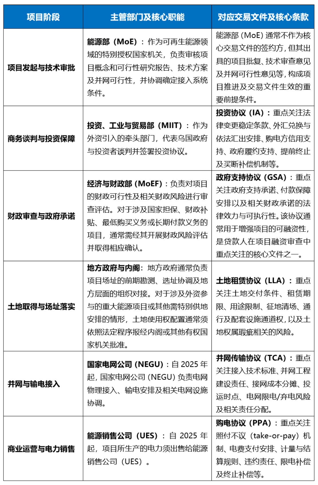ddb58b1f-3fa5-47cf-9621-f7fda4153b87.png ddb58b1f-3fa5-47cf-9621-f7fda4153b87.png
