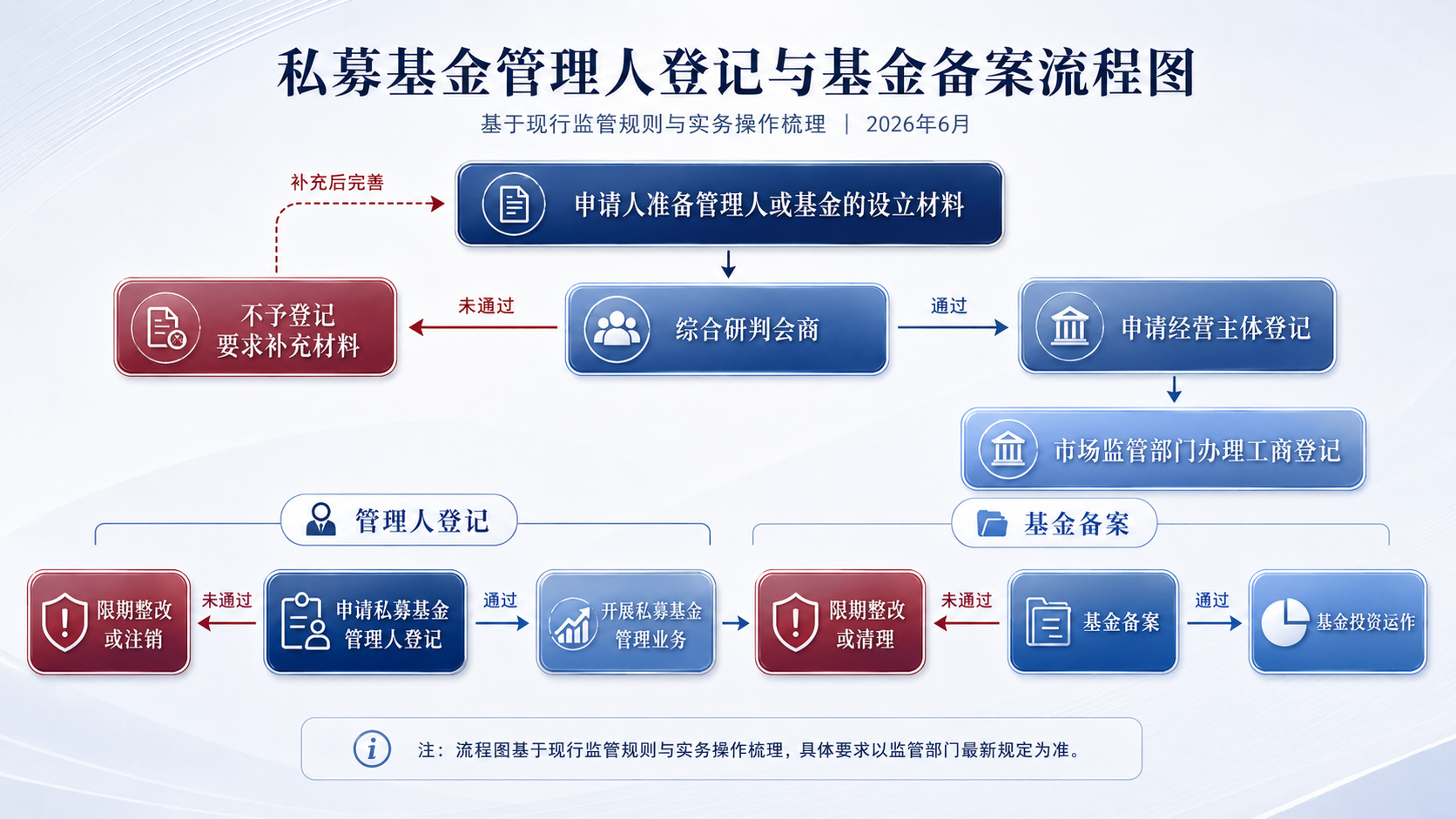 e89486d3fbca62c6a3641e3db8a9626c.png e89486d3fbca62c6a3641e3db8a9626c.png